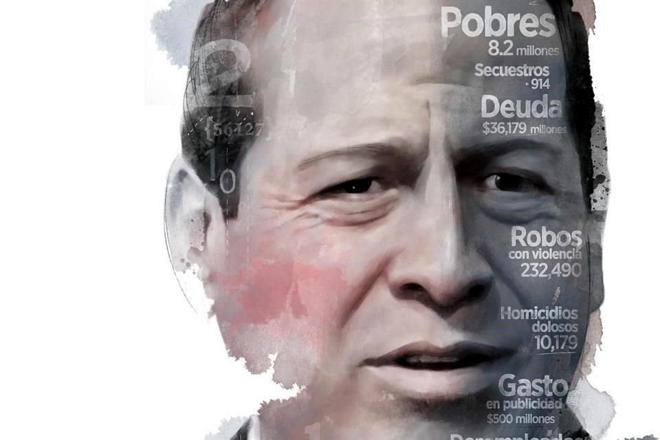 Los números que presenta la administración de Ávila Villegas reflejan los deterioros que padece la población del Estado de México.