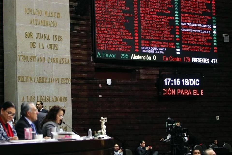 El PRI acusó que el dictamen no fue analizado en la comisión y se aprobó sin cambios.