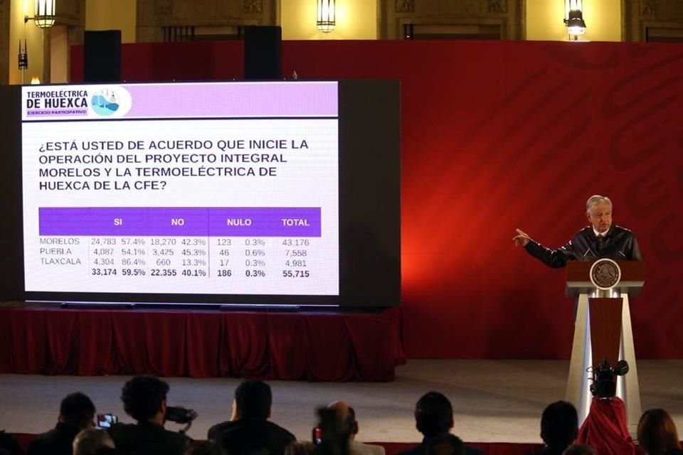 El Presidente López Obrador mostró los resultados de la consulta por la termoeléctrica en Morelos.