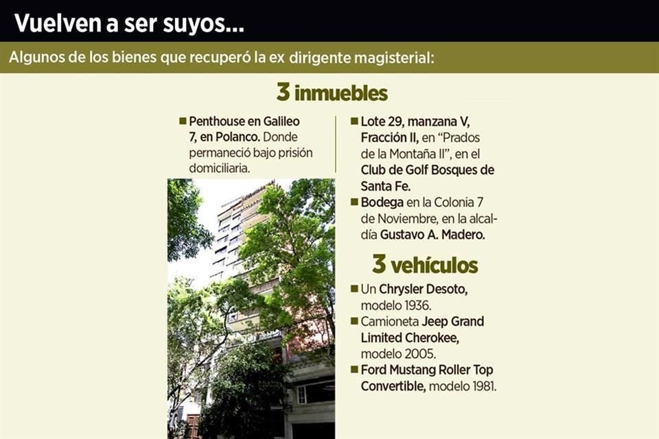 Vuelven a ser suyos...