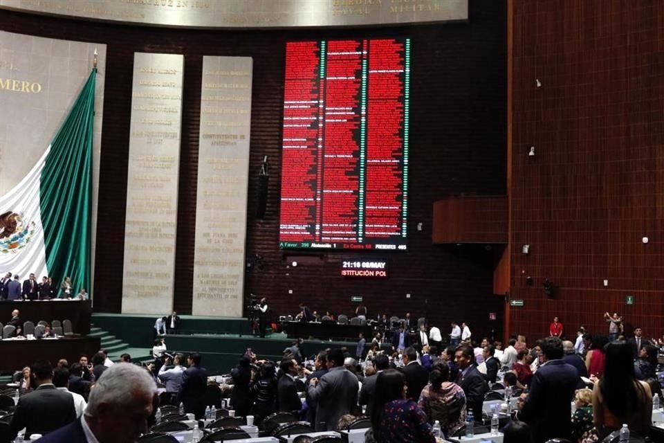 Votación en la Cámara de Diputados.