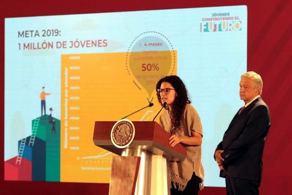 La Secretaria del Trabajo, Luisa María Alcalde brindó estadísticas a cuatro meses de inicio del programa de Jóvenes Construyendo el Futuro.