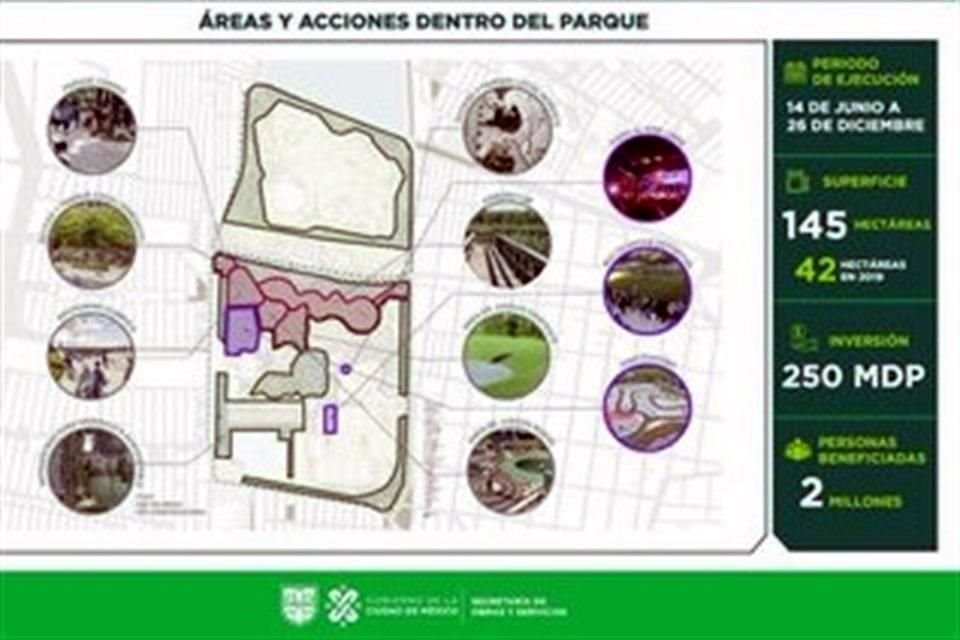 La intervención implicará abrir el parque hacia el exterior.