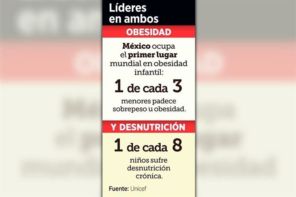 Líderes en ambos...