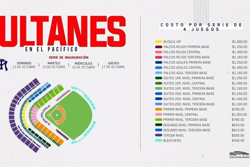 La novena regia dio a conocer el precio de los boletos para su serie inaugural en la LMP.