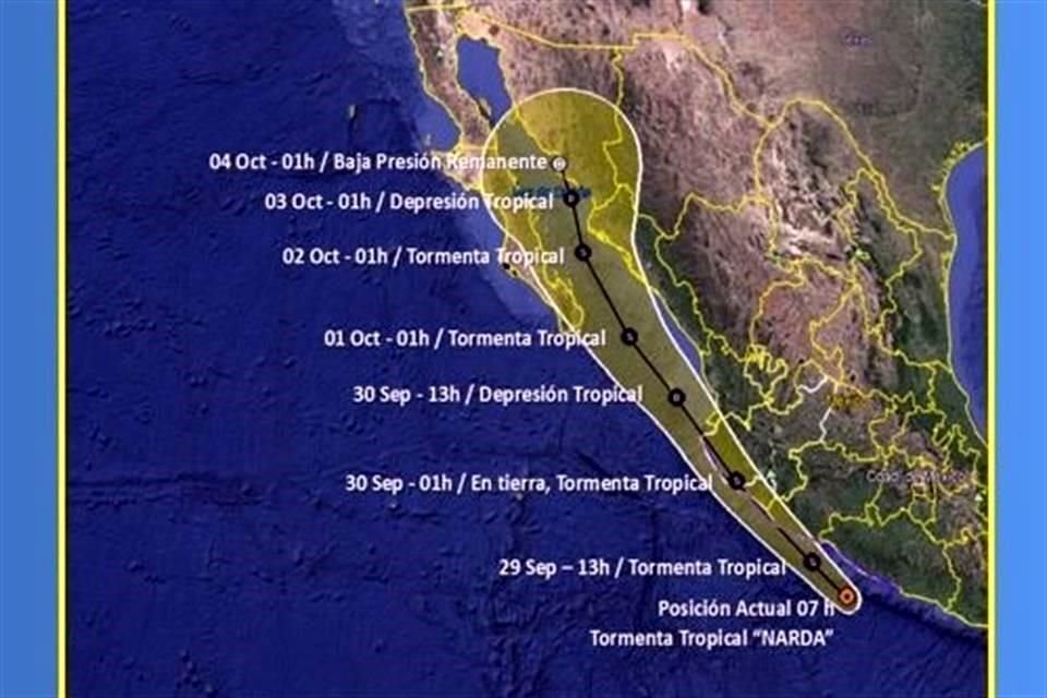 Posible trayectoria del fenómeno.