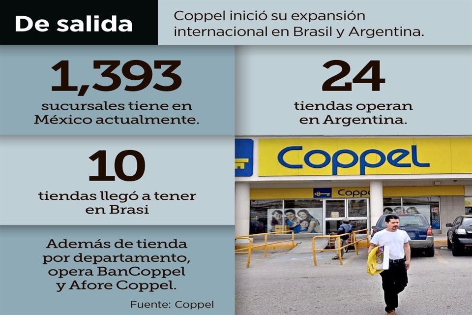 No solo en México! En estos países también hay tiendas Coppel