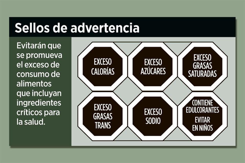 Los organismos destacaron que la aprobación se realizó en un proceso transparente, con argumentos basados en evidencia científica. 