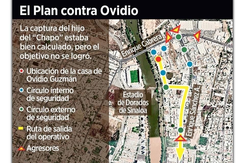 Comando de élite que desde 1994 ha detenido a 663 delincuentes capturó sin un solo tiro a Ovidio Guzmán, pero lo liberó.