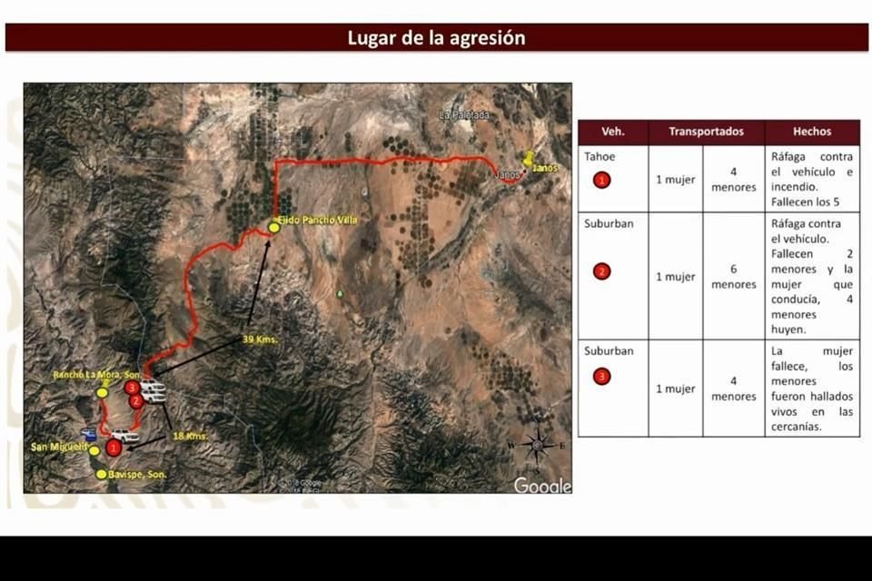 El General Mendoza presentó un mapa con el lugar donde se registraron las agresiones contra los vehículos de la familia LeBarón.