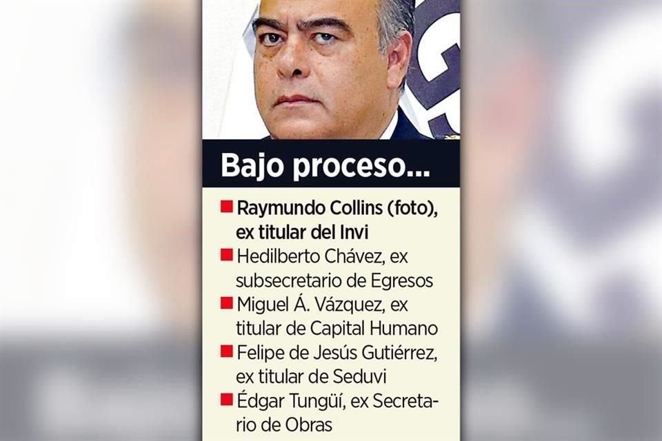 Raymundo Collins, ex titular del Invi en Gobierno de Mancera, se convirtió en quinto funcionario de esa administración acusado por desvío.