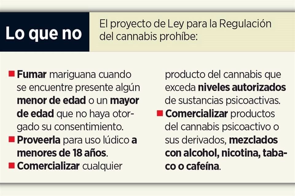 Propuesta de Comisiones del Senado, a discutirse en próximo periodo, aprueba consumo, siembra y aumento de posesión permitida de mariguana.