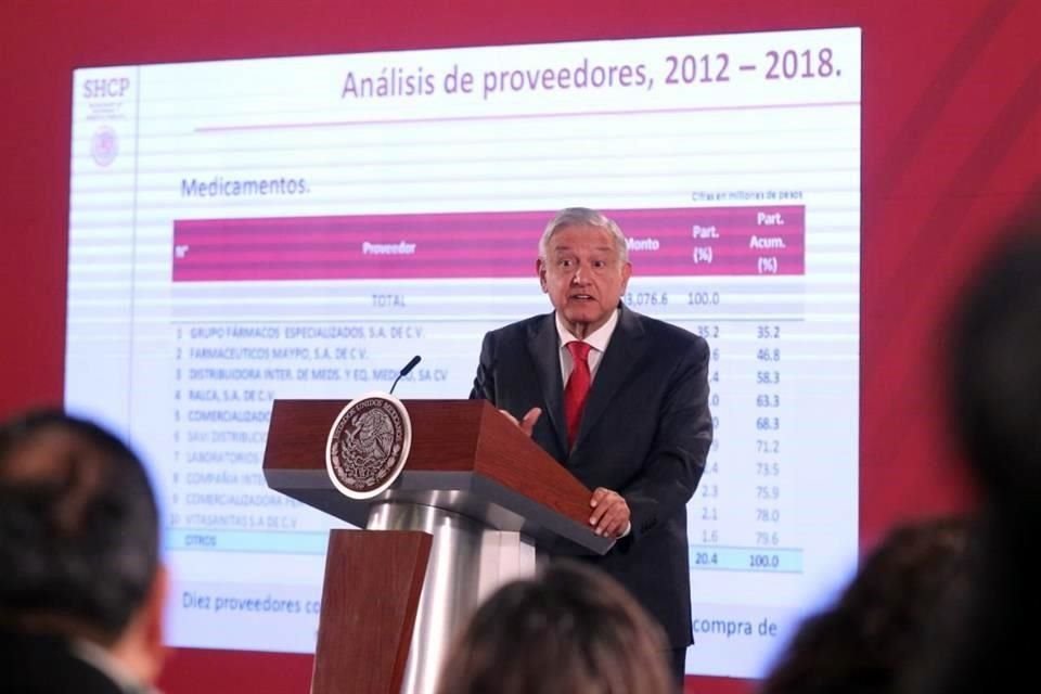 Tras protesta de padres de niños con cáncer, AMLO planteó realizar plan de emergencia para abastecer medicamentos.