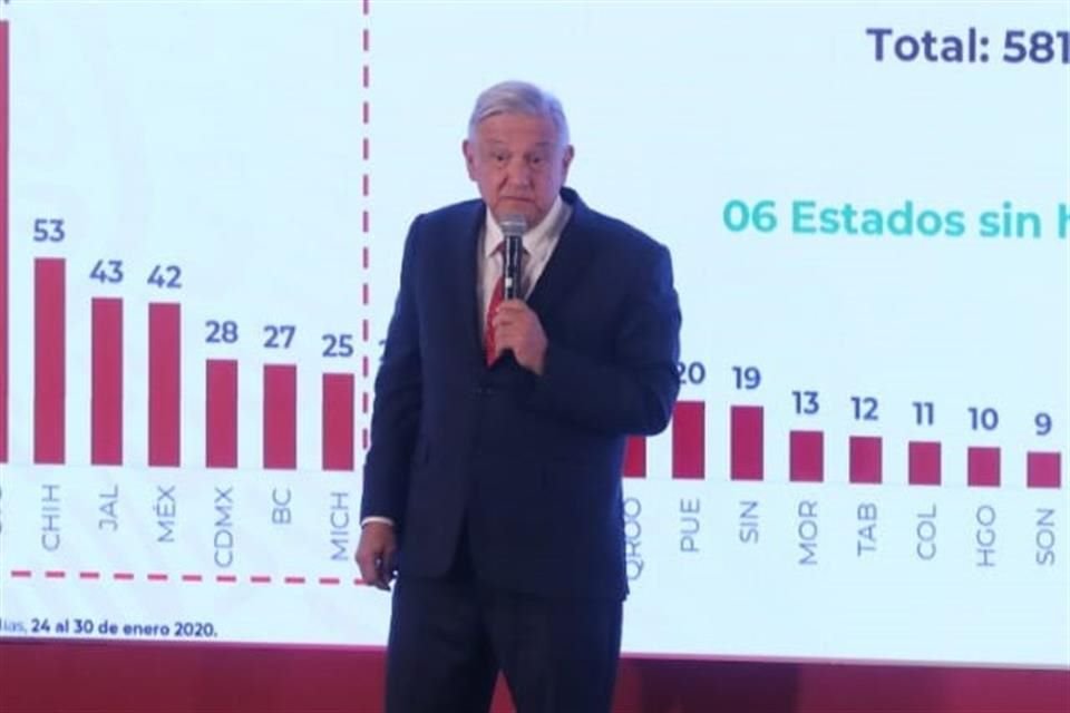 Andrés Manuel López Obrador, Presidente de México.