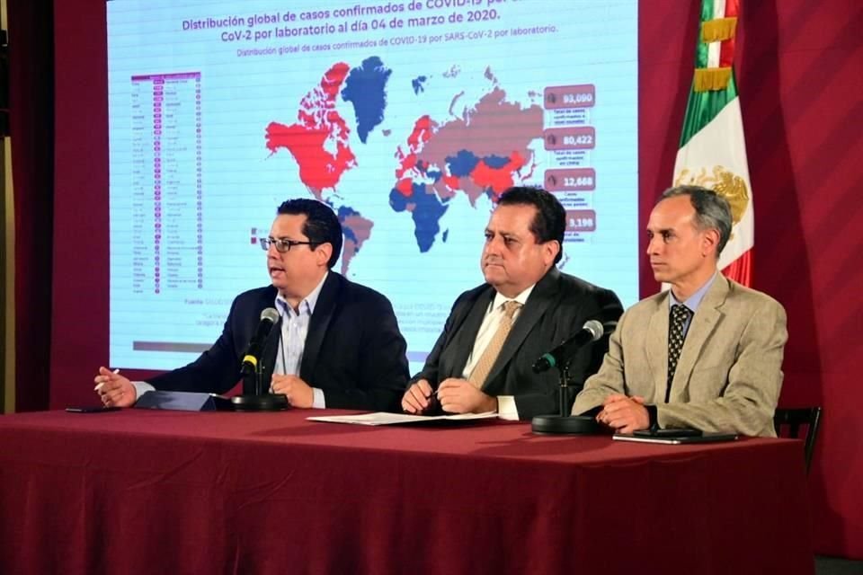 Conferencia sobre la situación del Covid-19 en México.