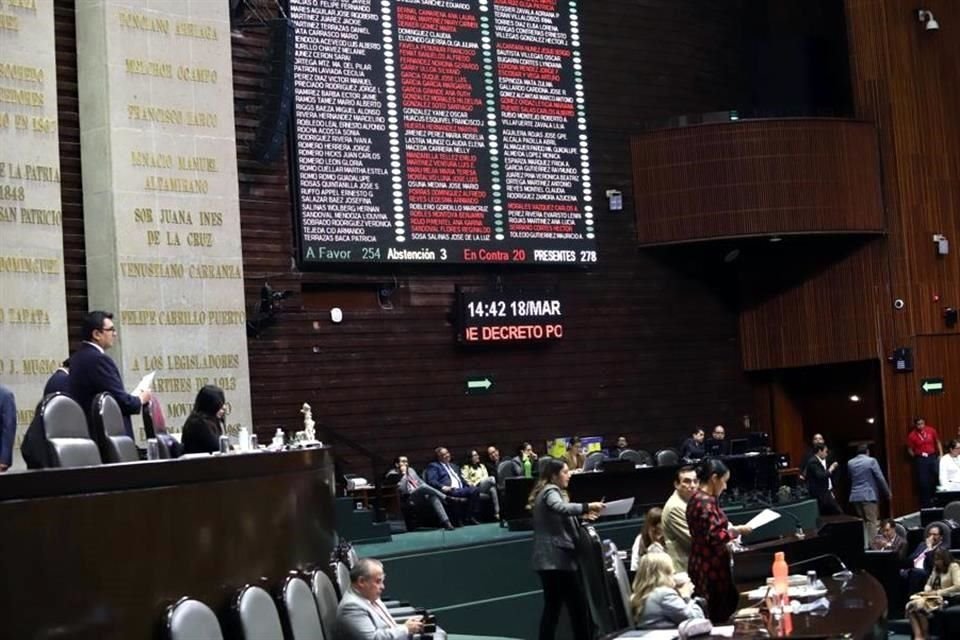 Los diputados aprobaron reformas a las leyes generales de Instituciones y Procedimientos Electorales y de Partidos Políticos.