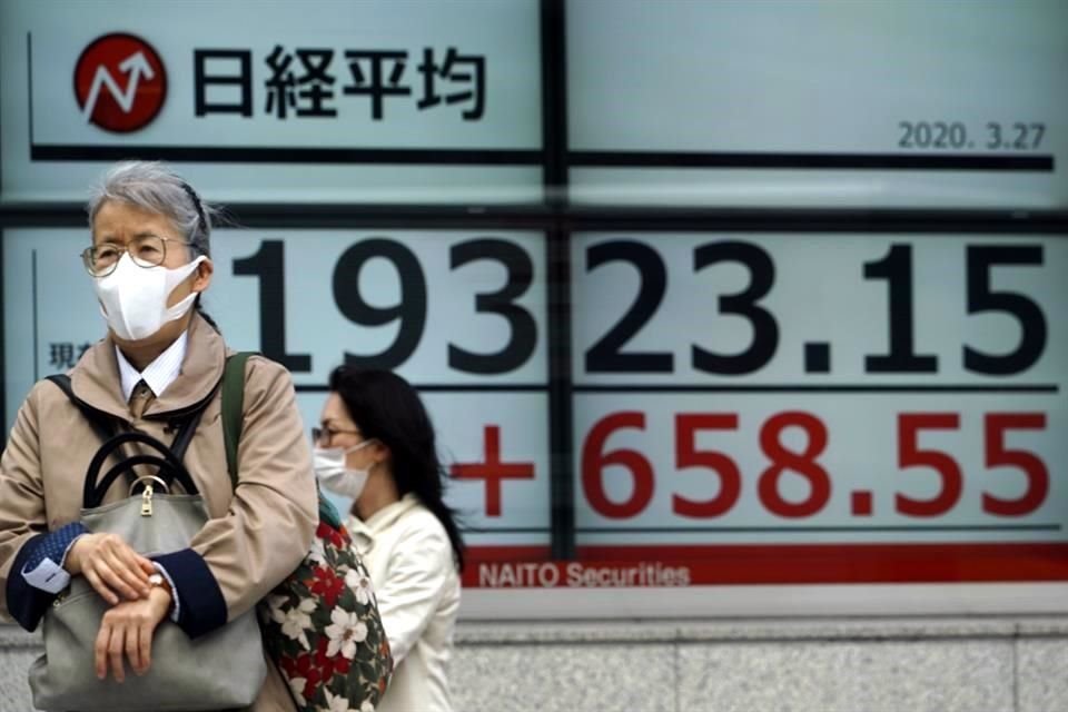 La Bolsa de Tokio cayó 4.5% luego que informe del Banco de Japón avivó temores sobre impacto de pandemia de Covid-19 en economía global.