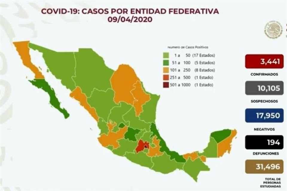 Así el panorama del Covid-19 en México.