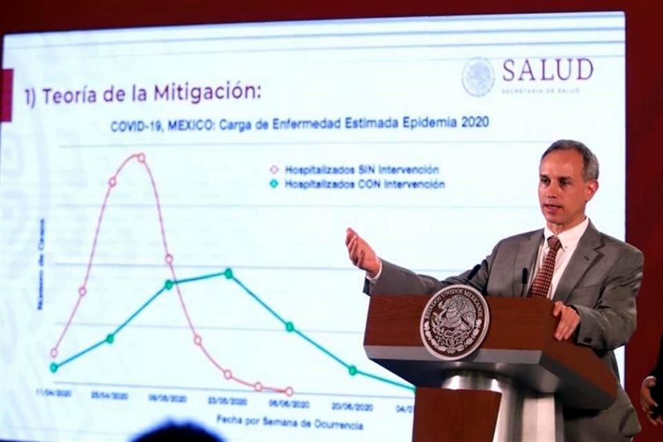 Ssa informó que jornada de Sana Distancia se extenderá hasta el 30 de mayo.