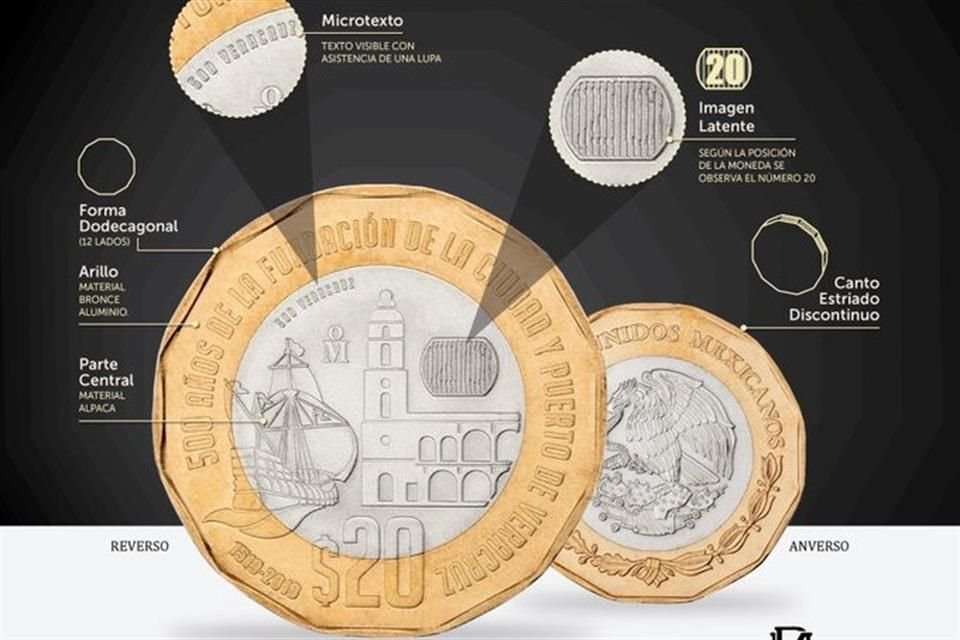 La moneda que entra hoy en circulación es de curso legal, es decir, puede ser usada para cualquier tipo de pago.