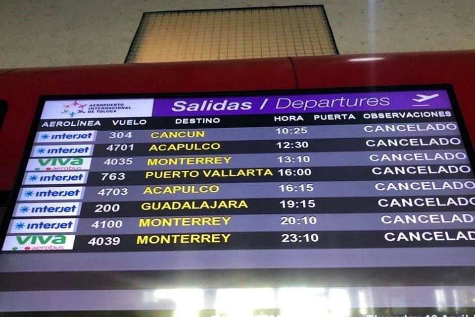 Las aerolíneas comerciales que operan en el Aeropuerto Internacional de Toluca cancelaron operaciones por la pandemia.