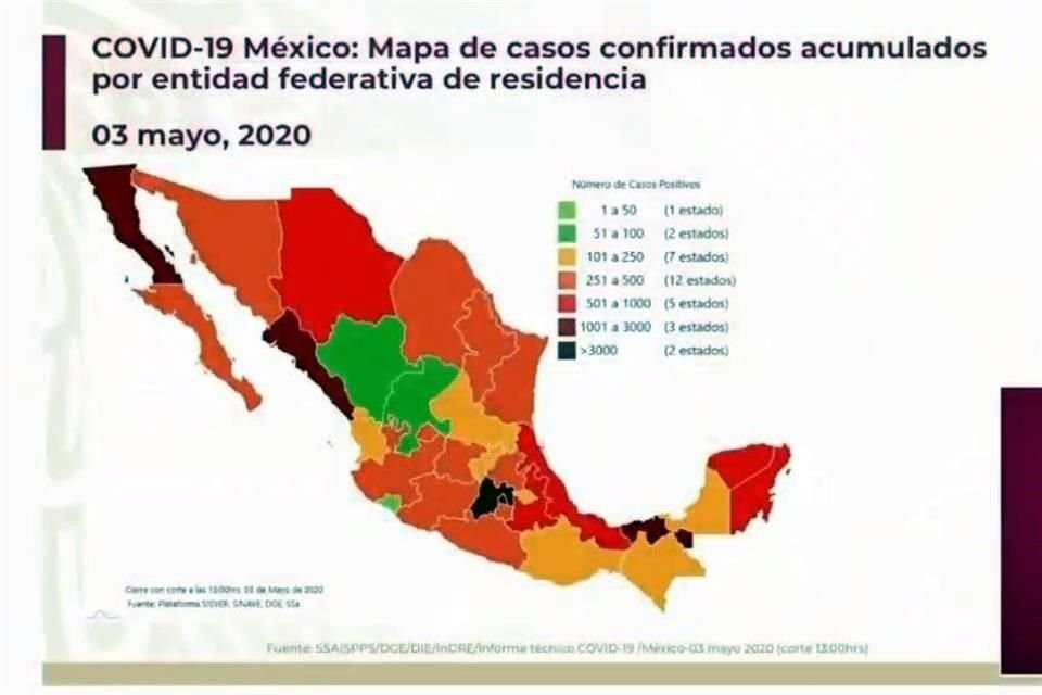 Ssa registró 93 muertes más por Covid-19, con lo que suman 2 mil 154, y reportó mil 383 casos nuevos, para un total de 23 mil 471.