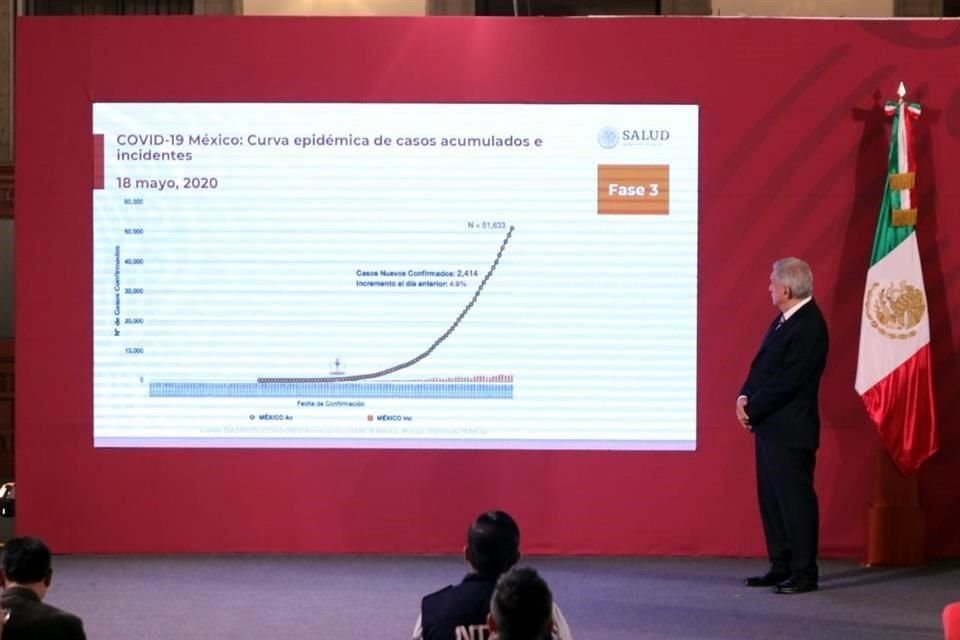 AMLO afirmó que estrategia contra pandemia ha sido exitosa y defendió que sin acciones del Gobierno no podrían tener camas para enfermos.