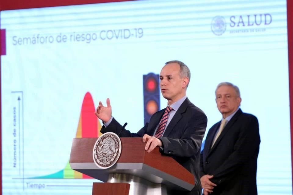 El subsecretario de Prevención y Promoción de la Salud, Hugo Lopez Gatell, junto al Presidente López Obrador en conferencia matutina.