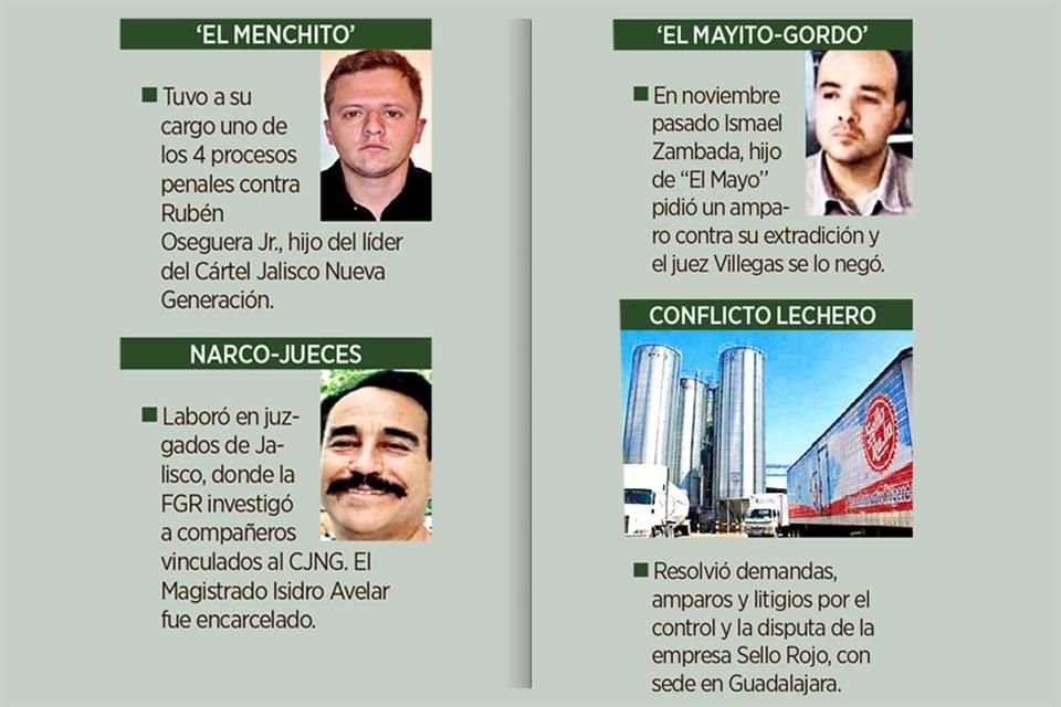 Los casos de Villegas.