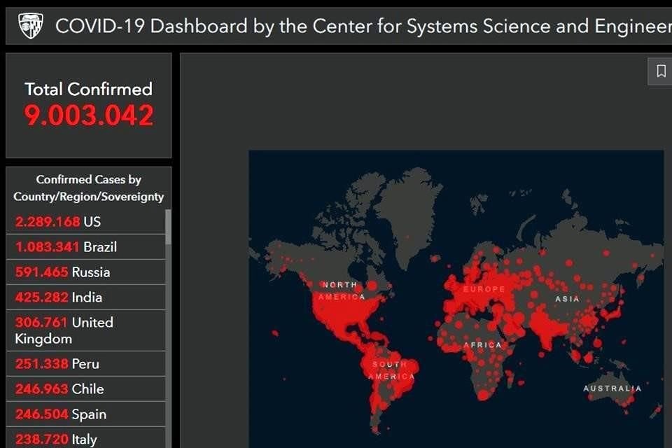 Estados Unidos, Brasil, Rusia e India son las cuatro naciones con más contagios en el mundo.