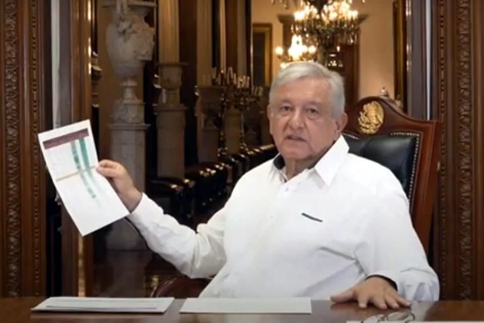 El Presidente AMLO dio su informe del Covid-19 este domingo.