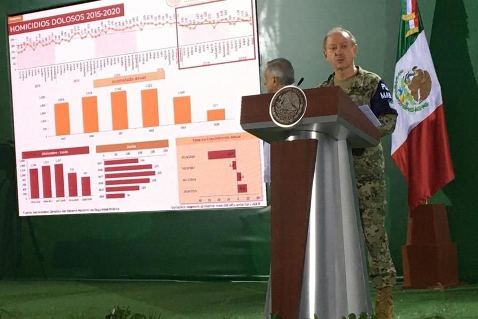 Rafael Ojeda Durán, Secretario de Marina.