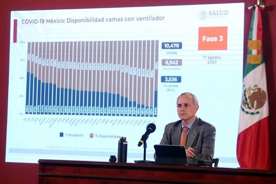 Conferencia nocturna sobre Covid.