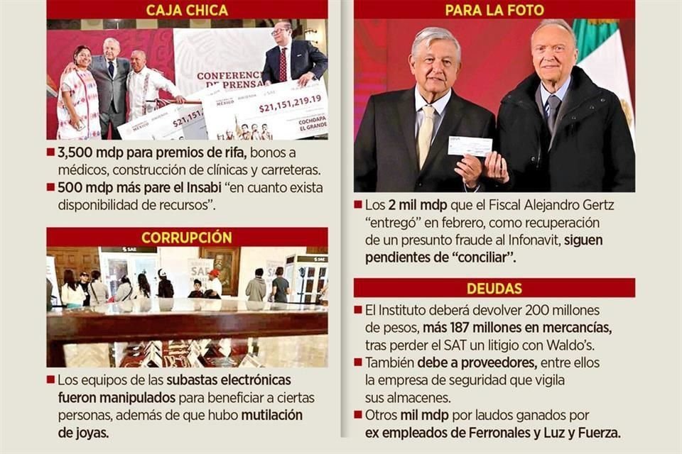 Jaime Cárdenas denunció que el INDEP tiene deudas con proveedores, no tiene dinero para pagar liquidaciones de Ferronales y LyFC y no hay certeza jurídica del 'donativo' de la FGR por 2 mil mdp.
