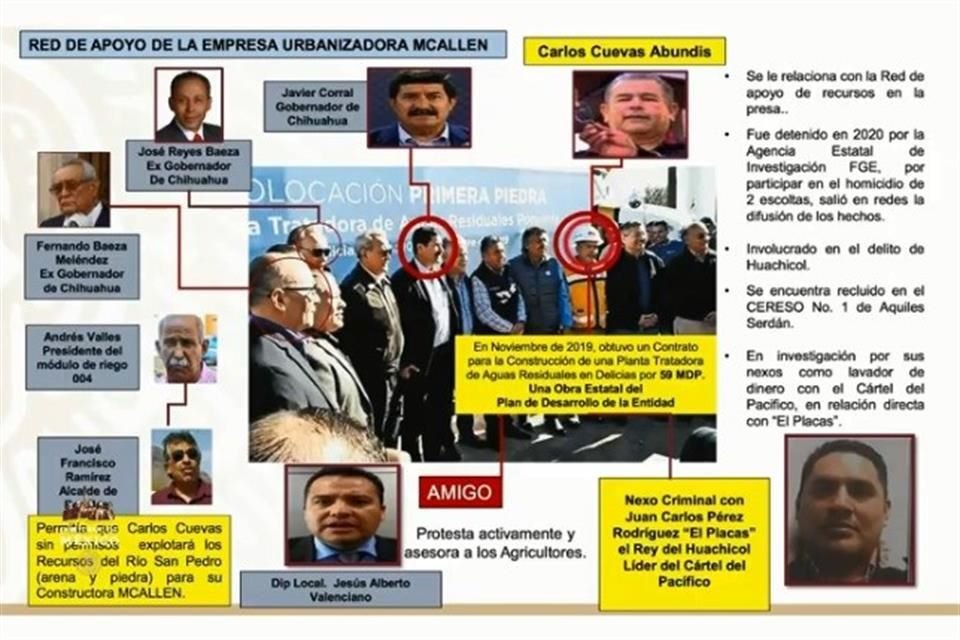 En 2019, el Gobernador Javier Corral estuvo presente en un evento en Delicias donde destacó la presencia de Carlos Cuevas Abundis, una persona que actualmente se encuentra detenida.