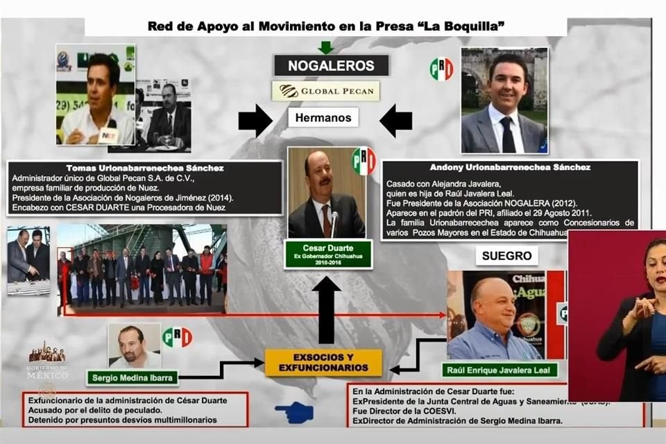 La familia de apellido Urionabarrenechea está ligada con el ex Gobernador César Duarte.