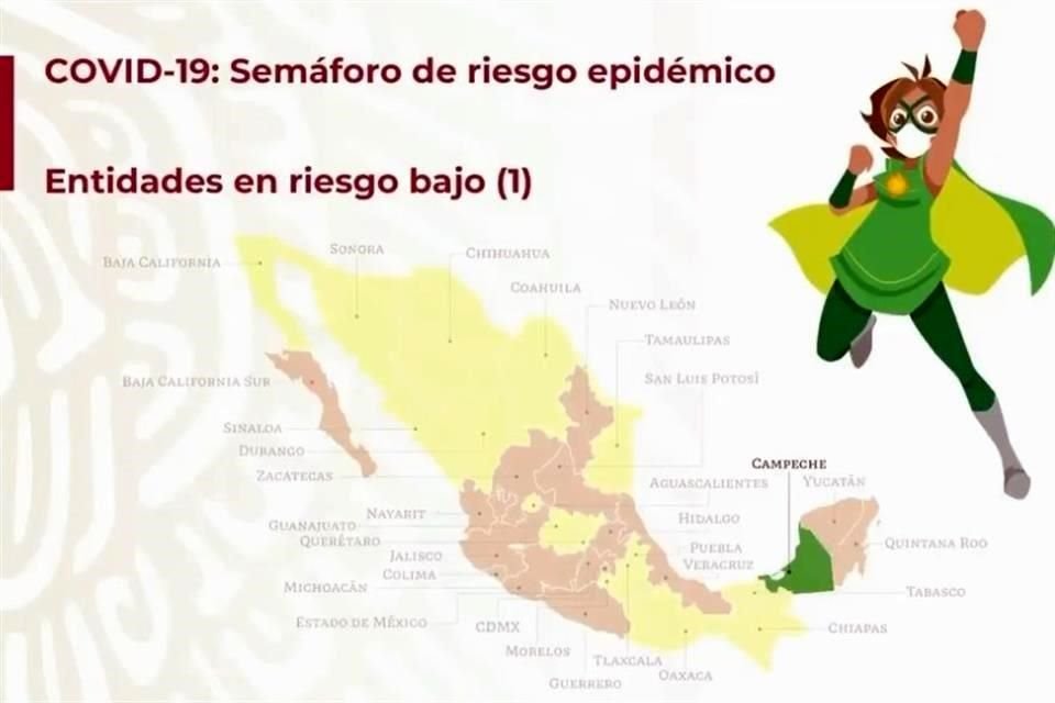 Campeche pasa a semáforo verde.