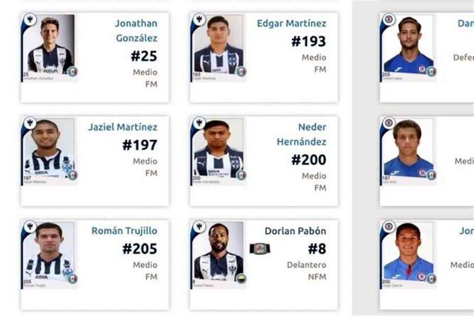 El colombiano fue capitán de Rayados Sub 20.