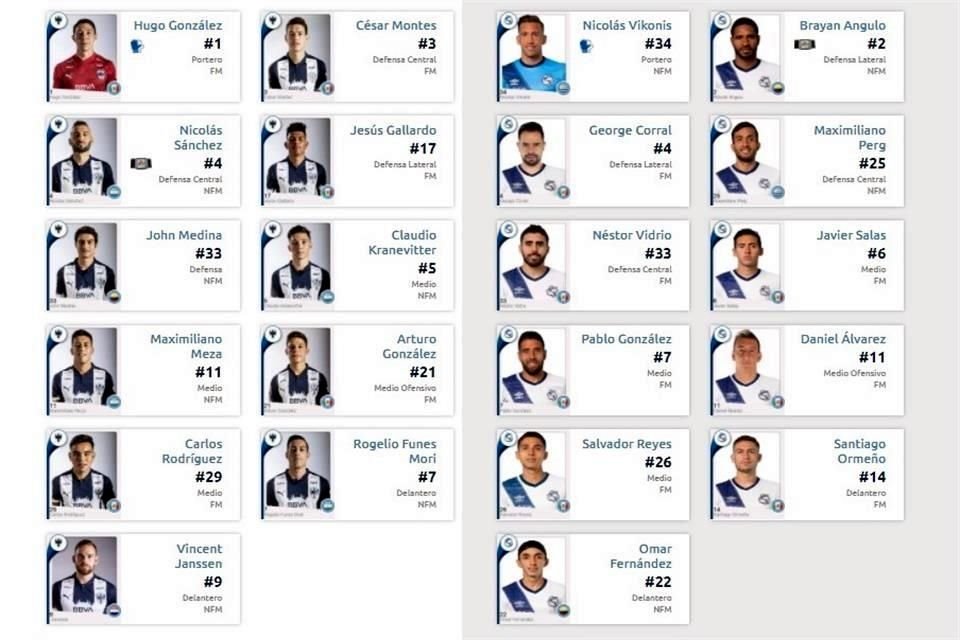 Así saldrán ambos equipos por el último boleto a la Liguilla.