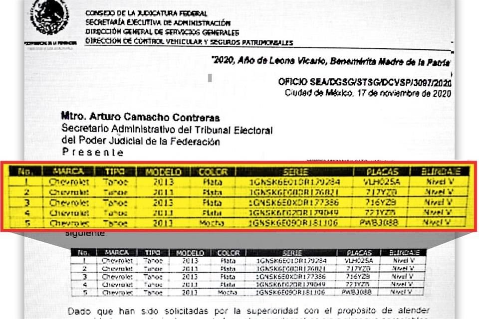 Las cinco unidades blindadas que el Tribunal Electoral deberá devolver a la judicatura.