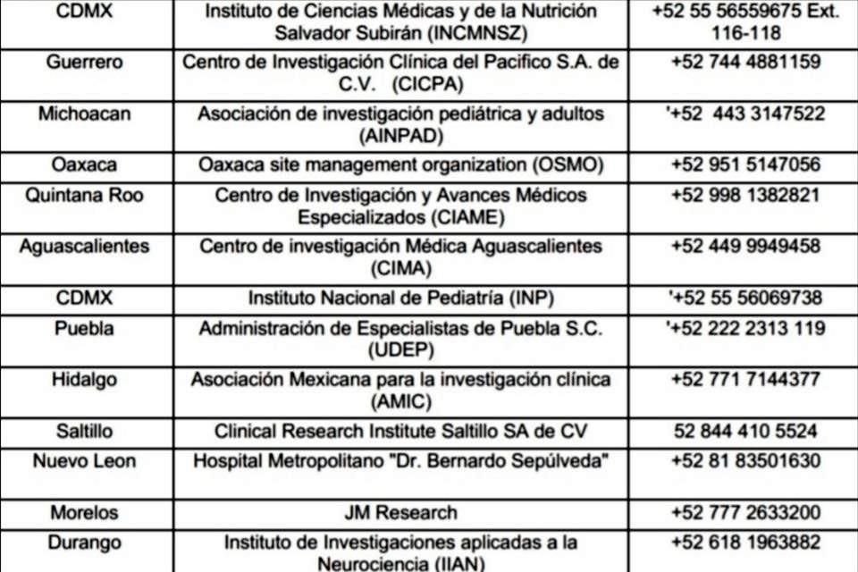 Al menos tres de los centros se encuentran en la Ciudad de México.