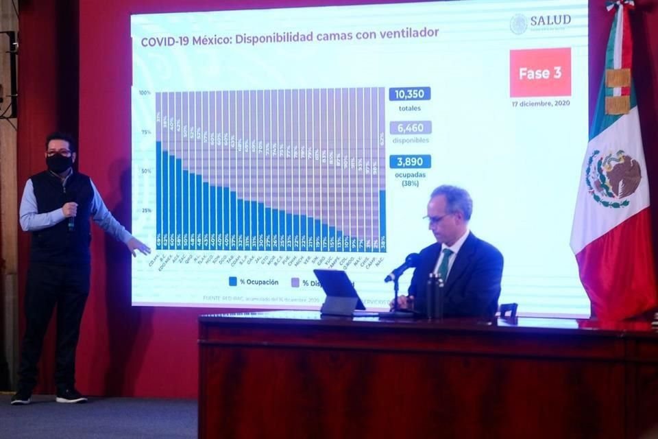 Ricardo Cortés, director de Promoción de la Salud, dio las cifras del día relacionadas con Covid.