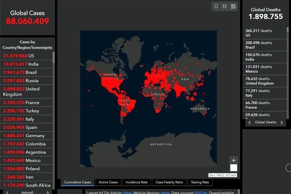 Estados Unidos encabeza a nivel mundial la cifra de contagios con 21 millones 574 mil 43.