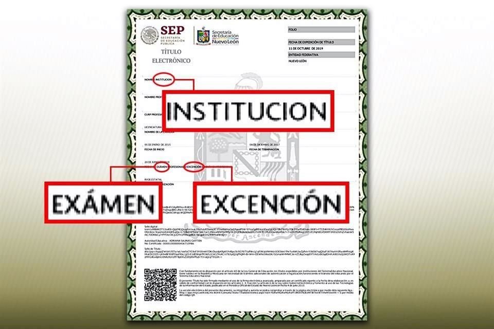 EJEMPLO NEGATIVO. El formato de la SEP para los títulos profesionales tiene errores de acentuación y la palabra 'exención' mal escrita.