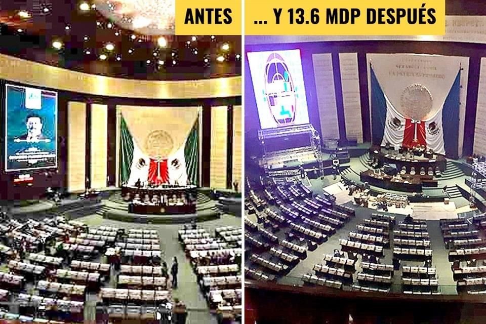 La Cámara de Diputados invirtió 13.6 millones de pesos en pantallas para el Pleno de Sesiones.