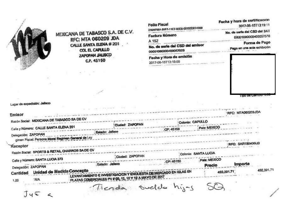 Los abogados de los socios entregaron un documento de 159 páginas con copias de facturas y comprobantes.