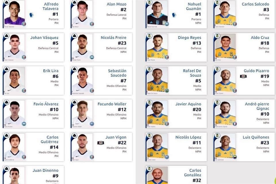 Nicolás López será titular nuevamente con los Tigres, cuando enfrenten este mediodía a Pumas.