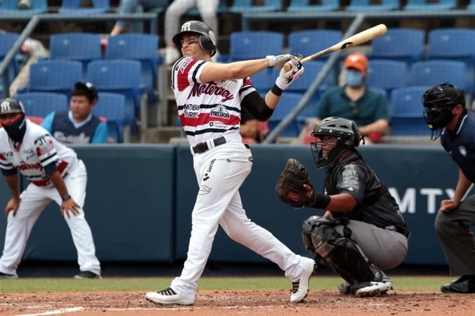Los Sultanes de Monterrey abrirán la Temporada 2022 en casa enfrentando a los Tecolotes de los Dos Laredos.