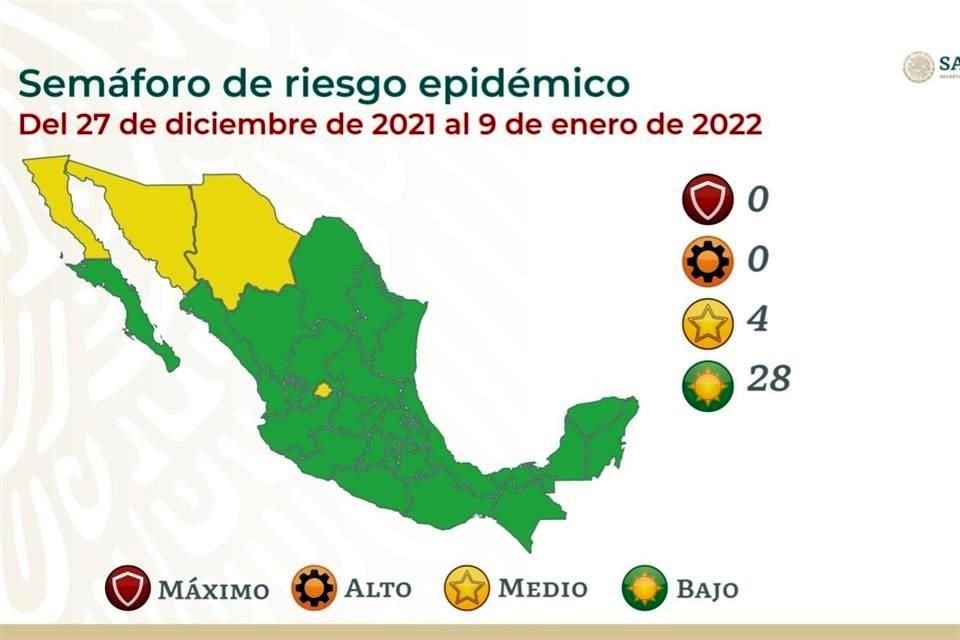 En actualización del semáforo de riesgo, la Ssa ubicó a 28 entidades en color verde y a Aguascalientes, BC, Chihuahua y Sonora en amarillo.