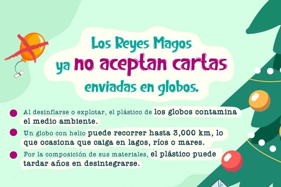 Los Reyes Magos piden evitar que niñas y niños envíen sus cartas en globos; sugieren dejarlas en un zapato o mandarlas por correo.